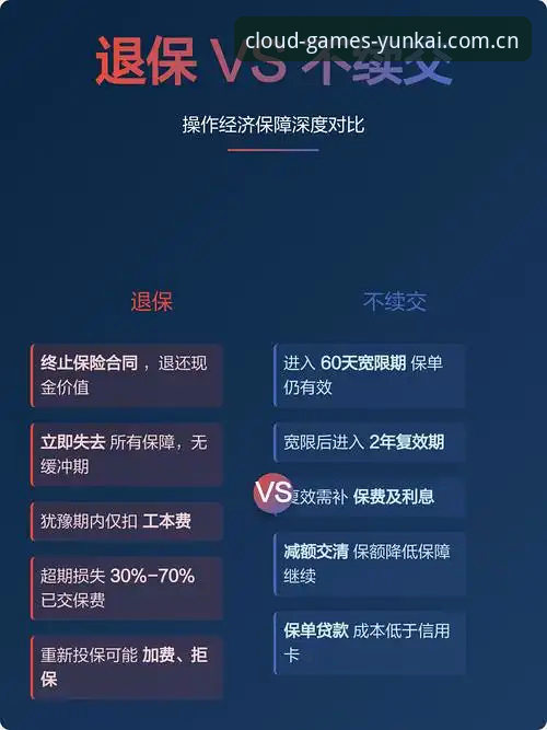 云开全站平台安全吗？传统验证vs现代保障：一场数字信任的范式转移